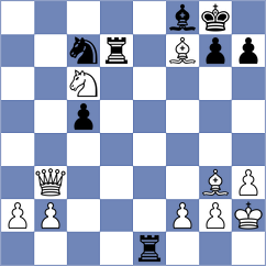 Carlsen - Milikow (chess.com INT, 2023)