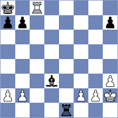 Chuvakhov - Verma (Chess.com INT, 2021)