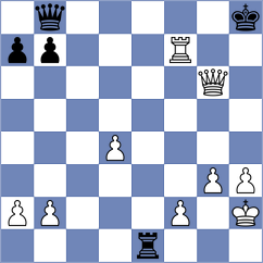Todev - Cortes Orihuela (chess.com INT, 2022)