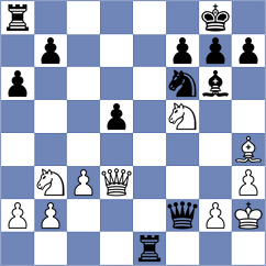 Sztokbant - Izoria (Chess.com INT, 2021)