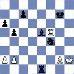 Khodzhamkuliev - Warchol (chess.com INT, 2021)