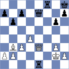 Denisenko - Schut (chess.com INT, 2024)