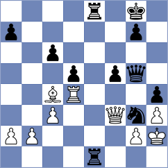 Prraneeth - Visakh (chess.com INT, 2021)