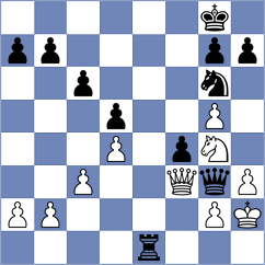 Malikova - Krouzel (Chess.com INT, 2021)