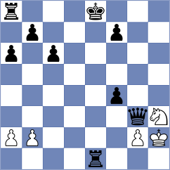 kiladze - Sarkar (chess.com INT, 2023)