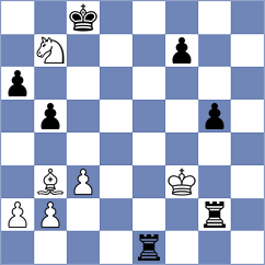 Gomez Garrido - Perez Candelario (chess24.com INT, 2020)