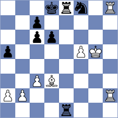 Abdilkhair - Benen (chess.com INT, 2024)