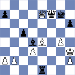 Danaci - Tomaszewski (chess.com INT, 2022)