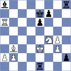 Ouellet - Bodnaruk (chess.com INT, 2023)
