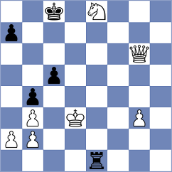 Koziol - Petrova (chess.com INT, 2021)