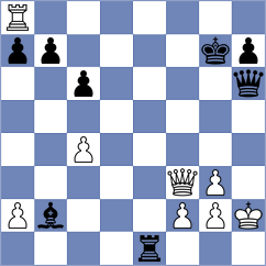 Zupan - Moliboga (Chess.com INT, 2020)
