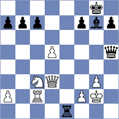 Lesovoi - Rozum (Chess.com INT, 2021)
