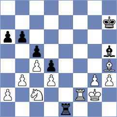 Gutierrez Olivares - Nakhbayeva (chess.com INT, 2024)