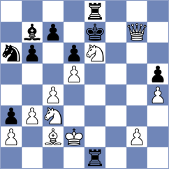 Demeter - Jimenez Fernandez (chess.com INT, 2021)