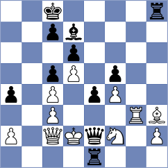 Akhayan - Pedersen (Chess.com INT, 2020)