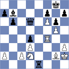 Nilsen - Dimitrijevic (chess.com INT, 2023)