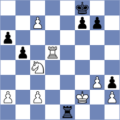 Kostiukov - Ternault (chess.com INT, 2024)