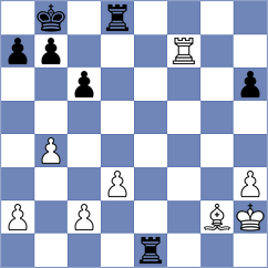 Romero Ruscalleda - Singh (chess.com INT, 2024)