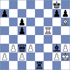 Dedona - Kiselev (chess.com INT, 2023)