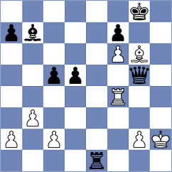 Kaganskiy - Sammed Jaykumar (chess.com INT, 2023)