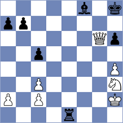 Martin Rueda - Skiadopoulos (chess.com INT, 2024)