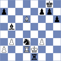 Lukovic - Gryshko (chess.com INT, 2023)