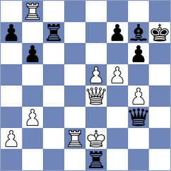Mikheev - De Souza (chess.com INT, 2023)