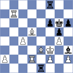 Gordievsky - Droin (chess.com INT, 2023)