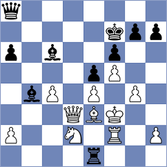 Seletsky - Ptacnikova (chess.com INT, 2021)