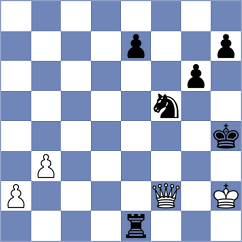 Shkapenko - Cunha (chess.com INT, 2024)