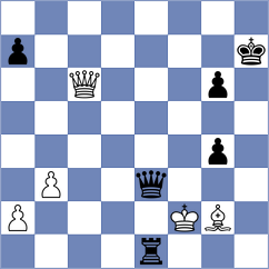Labussiere - Sipila (chess.com INT, 2024)