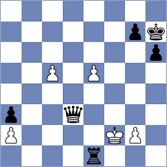Obregon Garcia - Kleiman (chess.com INT, 2024)