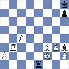 Ilkhomi - Girinath (chess.com INT, 2023)