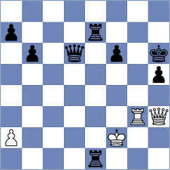 Gormally - Al Tarbosh (chess.com INT, 2024)