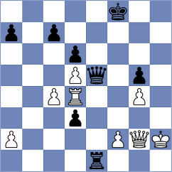 Melkumyan - Firouzja (chess.com INT, 2024)