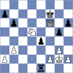 Kiseleva - Hernandez (chess.com INT, 2024)