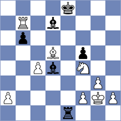 Tsvetkov - Juarez Flores (Chess.com INT, 2020)