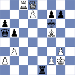 Keymer - Sonis (chess.com INT, 2021)