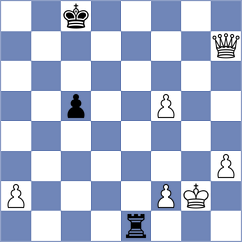 Maltsevskaya - Batsiashvili (FIDE Online Arena INT, 2024)