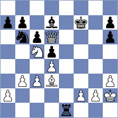 Suarez Pousa - Clawitter (chess.com INT, 2023)