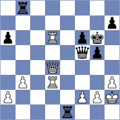 Gatineau - Ramirez Madrid (chess.com INT, 2024)