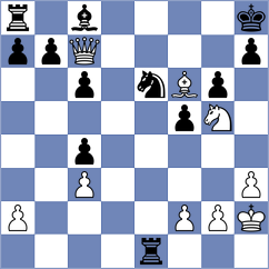 Ibarra Jerez - Hafiz (chess.com INT, 2023)