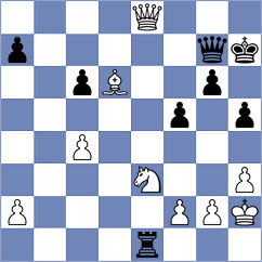 Delorme - Alonso Rosell (chess.com INT, 2024)