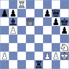 Von Buelow - Rosenberg (chess.com INT, 2021)