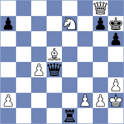 Zenin - Souza Santos (chess.com INT, 2022)