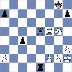 Ocido - Chirila (chess.com INT, 2024)