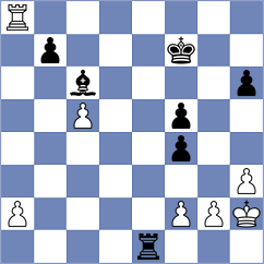 Gahan - Iljushin (Chess.com INT, 2020)