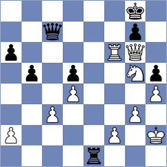 Rodchenkov - Papasimakopoulos (chess.com INT, 2021)