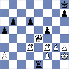 Monteverde - Svane (Chess.com INT, 2020)