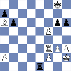 Revaliente Montoya - Gosh (chess.com INT, 2023)